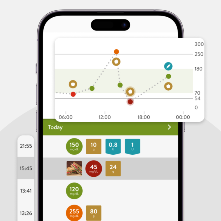mySugr App Logbook