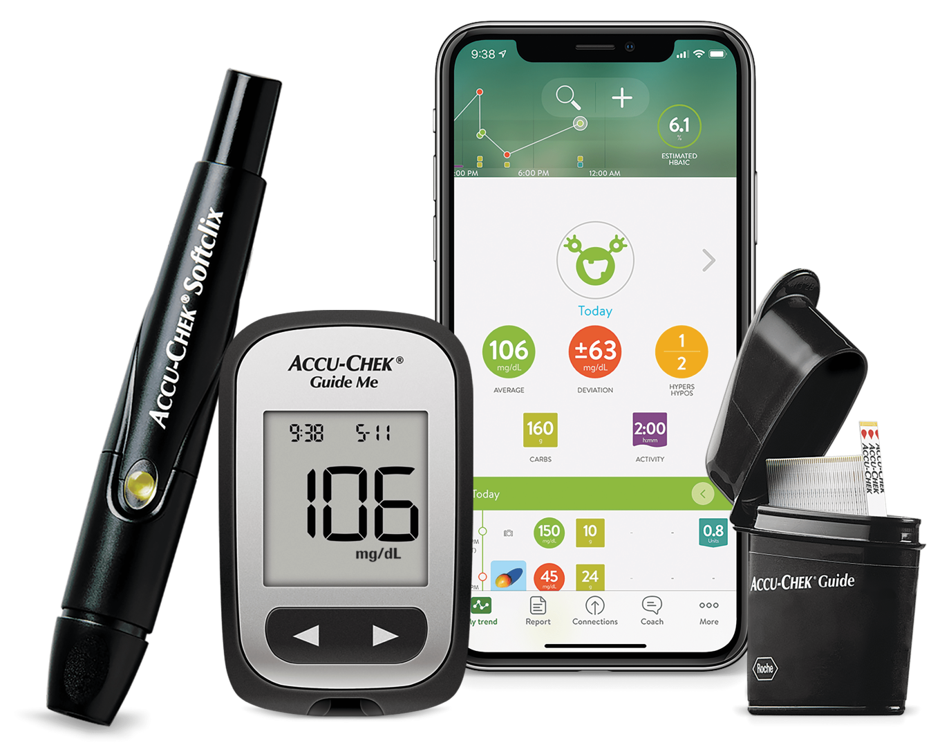 Grouping of Accu-Chek® Blood Glucose products (Accu-Chek Softclix, Accu-Chek Guide Me blood glucose meter, iPhone with mySugr app, and Accu-Chek Guide test strips)