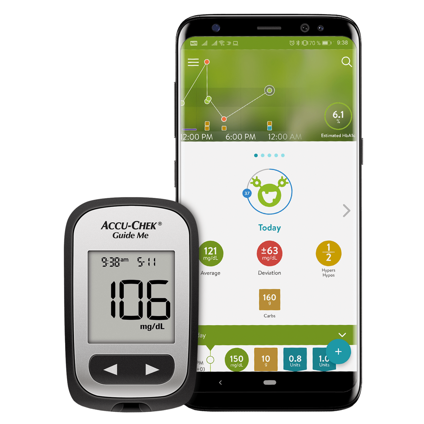 Accu-Chek Guide Me Blood Glucose Meter w/ mySugr app